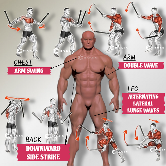 B Rope+ by Chaken® | (Pair of 2 Left + Right Handles) Adjustable Ropeless Battle Rope for Home & Gym | Full Body Workout, Cardio, Strength Training | Portable Fitness Tool for HIIT, CrossFit, Core & Endurance