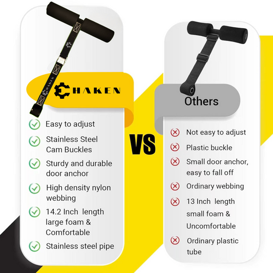 Nordic Curl Hamstring Strap by Chaken® – Durable & Comfortable Hamstring Exercise Equipment for Nordic Hamstring Curls, Leg Workouts, and Adjustable, Portable, and 5 Seconds Setup Fitness Accessory